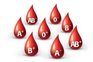 تعیین گروه خونی، نمونه ای از خدمات پاراکلینیک در منزل